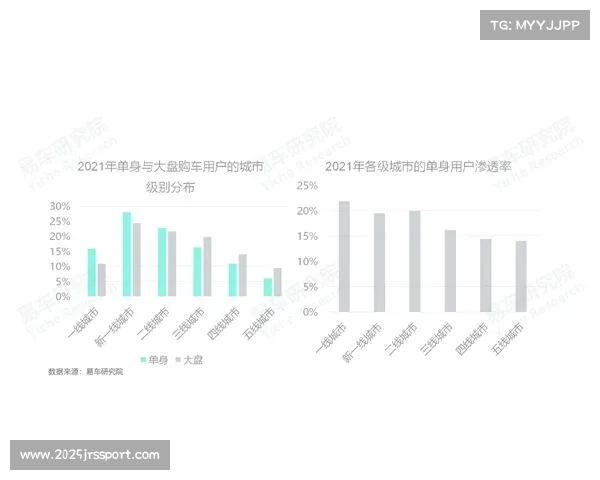 女性裁判比例提升，西甲性别平等进程加速